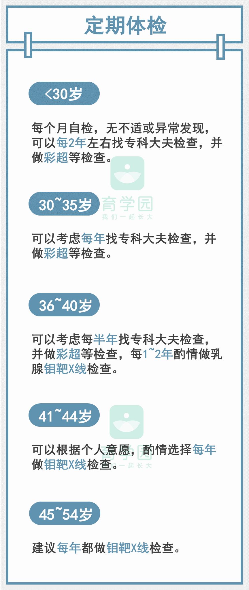 胸大、乳腺增生会得乳腺癌?权威指南:这3类女性才最需要警惕