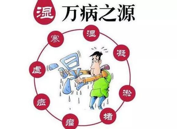体内湿邪重,3个部位会发出"信号",做好4件事,逼出体内湿气