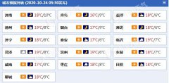 未来三天山东全省晴朗天