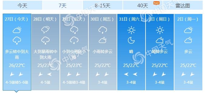 “莫拉菲”已加强为强台风 海南暴雨来袭阵风9至10级