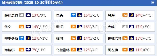风雨雪齐袭!冷空气今起影响内蒙古 呼伦贝尔等地风寒效应明显