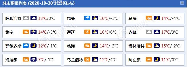 风雨雪齐袭！冷空气今起影响内蒙古 呼伦贝尔等地风寒效应明显