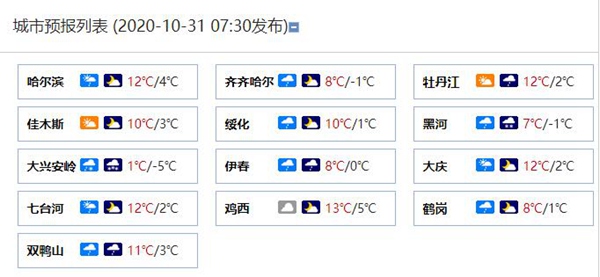 冷空气发力！今明两天黑龙江局地现暴雪 阵风6至7级