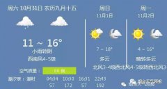 小雨转阴 温度11 ~ 16℃ 西