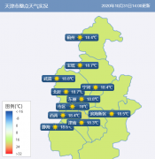 预计下周初北部地区最低