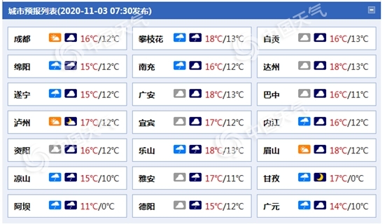 太阳在“流浪”!四川今明两天雨水在线 局地中雨