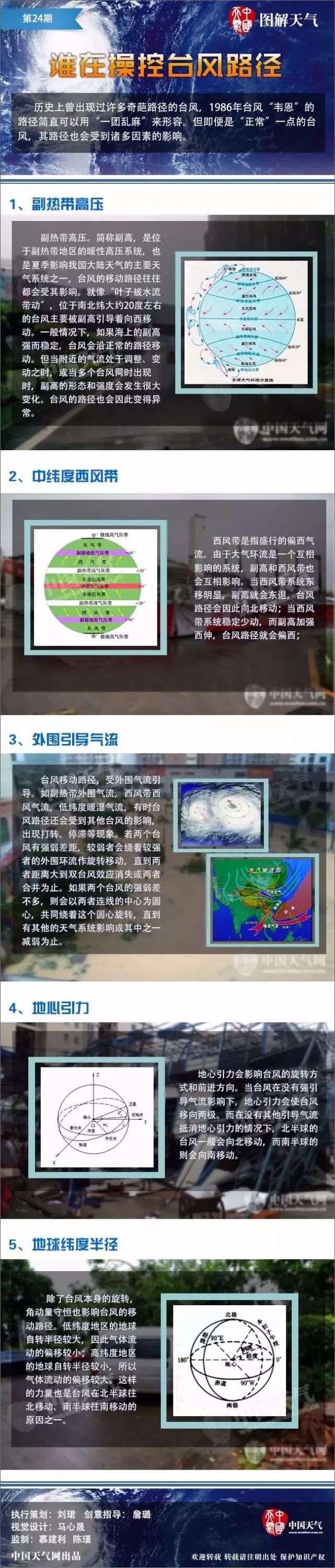 5天了,台风艾莎尼去哪还在“调整中”到底谁在操控台风路径?
