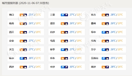 今明两天黑龙江雨雪渐增 齐齐哈尔等地明有中到大雪