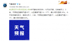 北京仍是今年京津冀大城