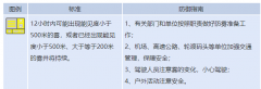 山东省气象台于14日06时发