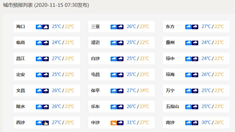 海南受台风持续影响 东部南部等地局地有暴雨