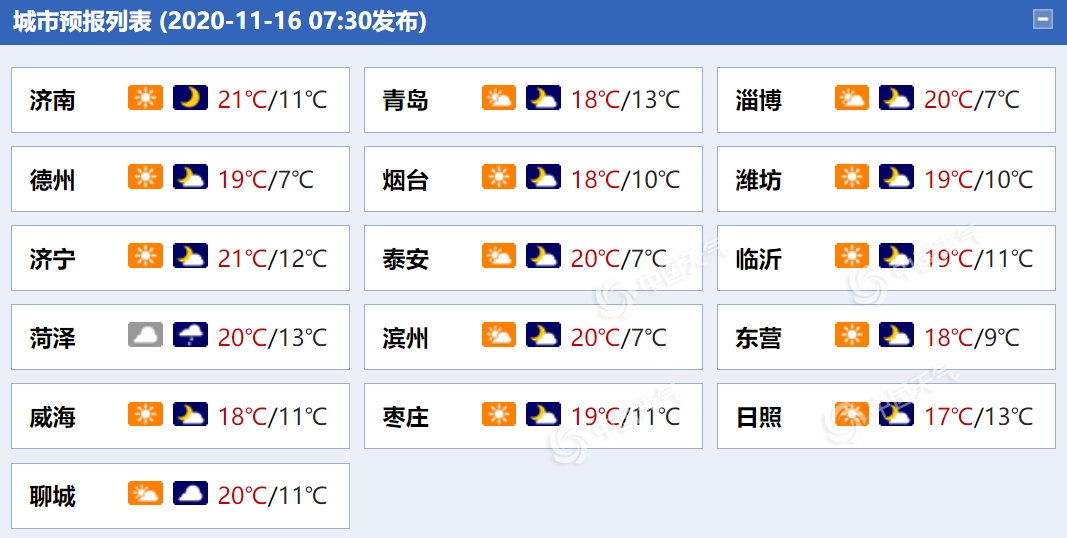 山东今起降雨逐渐增强 明日鲁西南鲁中等地局地有暴雨