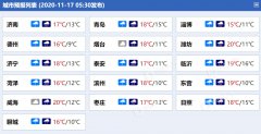 明天，山东半岛地区天气