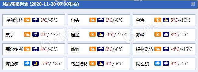 雨雪+降温!内蒙古赤峰等地今日有中雪 大部最高气温跌破冰点