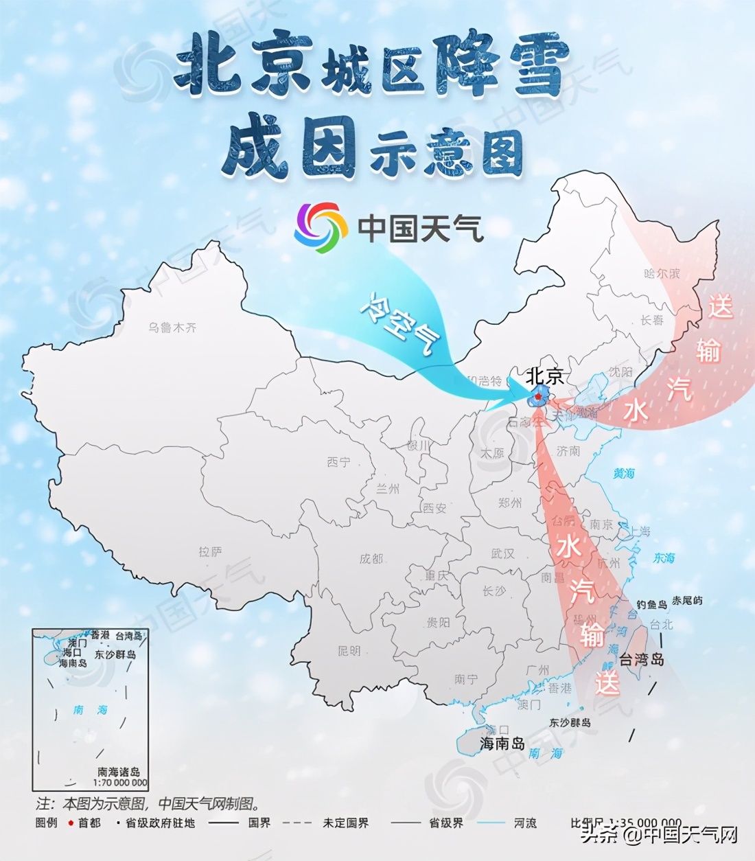 雪落京城万众瞩目！盘点那些年北京城与雪的故事