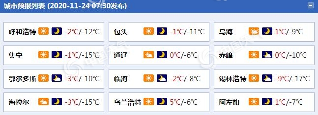 天寒地冻!内蒙古呼伦贝尔等地仍有降雪 局地最低温-30℃