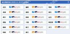 明天，湖北全省晴天间多