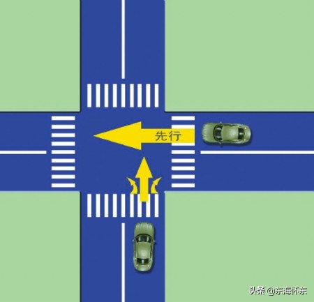 百分之九十的驾驶员不熟悉的交通规则——右转让左转，左方让右方