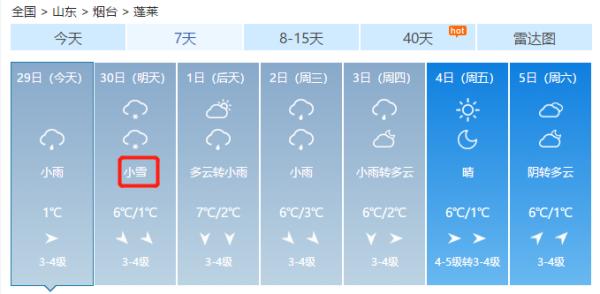 冷冷冷！最低-5℃！降雪也来了...下周烟台天气太刺激