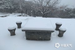 中东部大范围区域气温将