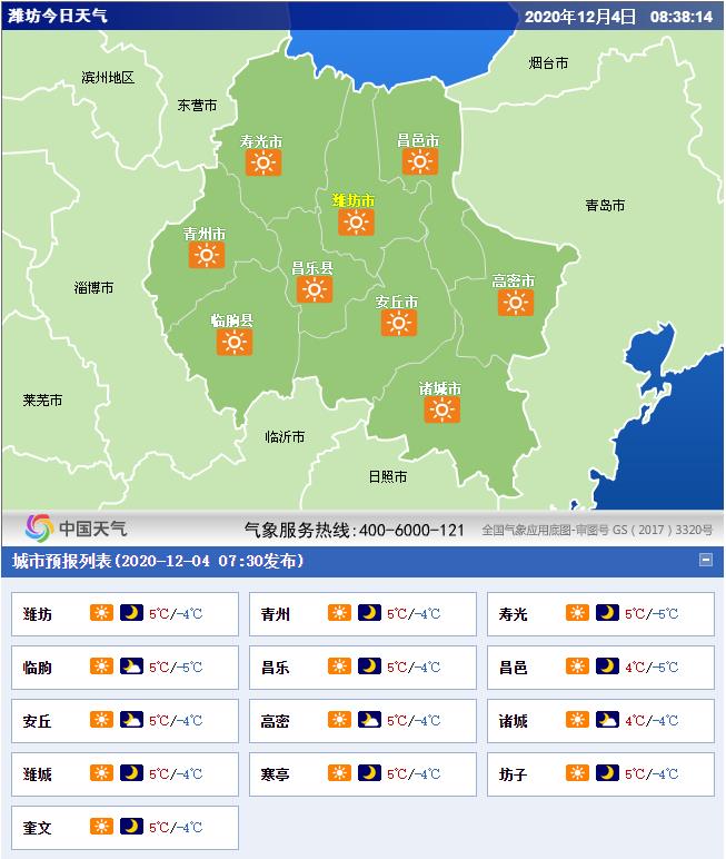 今日08时更新:全国、山东、潍坊,24小时天气预报