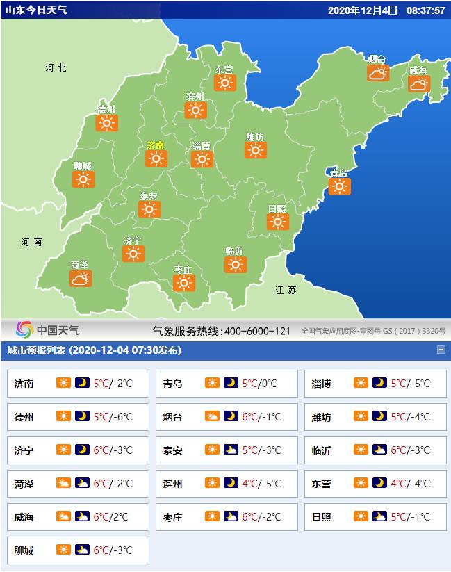 今日08时更新:全国、山东、潍坊,24小时天气预报