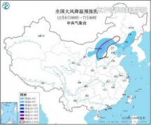 当然南方的天气与北方的