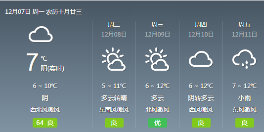 黄石要下雪了?接下来的天气是……