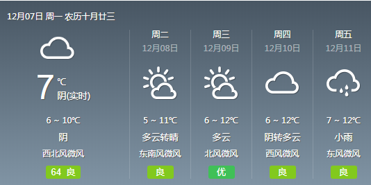 黄石要下雪了？接下来的天气是……