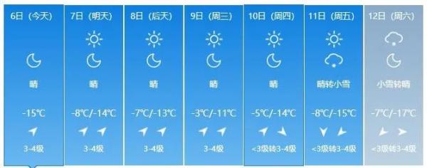 又要下雪了！吉林省下周天气…