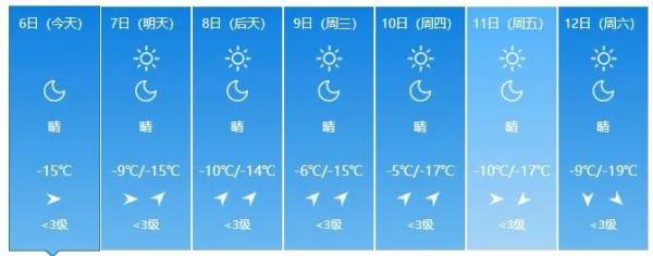 又要下雪了！吉林省下周天气…