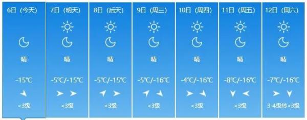 又要下雪了！吉林省下周天气…