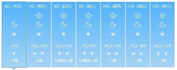 又要下雪了！吉林省下周天气…