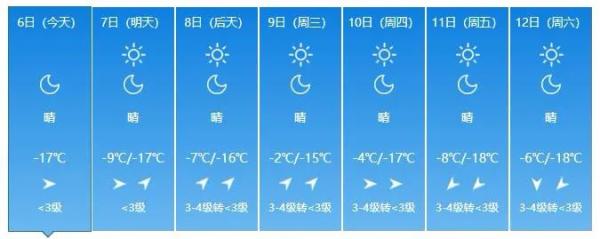 又要下雪了！吉林省下周天气…