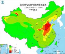 华北黄淮雾和霾持续发展