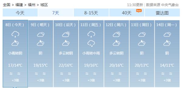 福建即将迎来首场湿冷！接下来的天气太刺激…