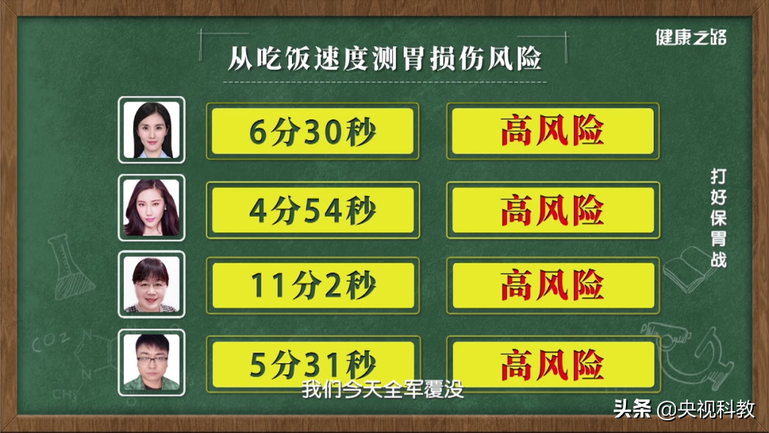 胃穿孔很可怕!日常生活要注意!