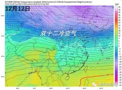 小雨+最高温仅“1字头”