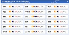 未来三天12月10日至12日河