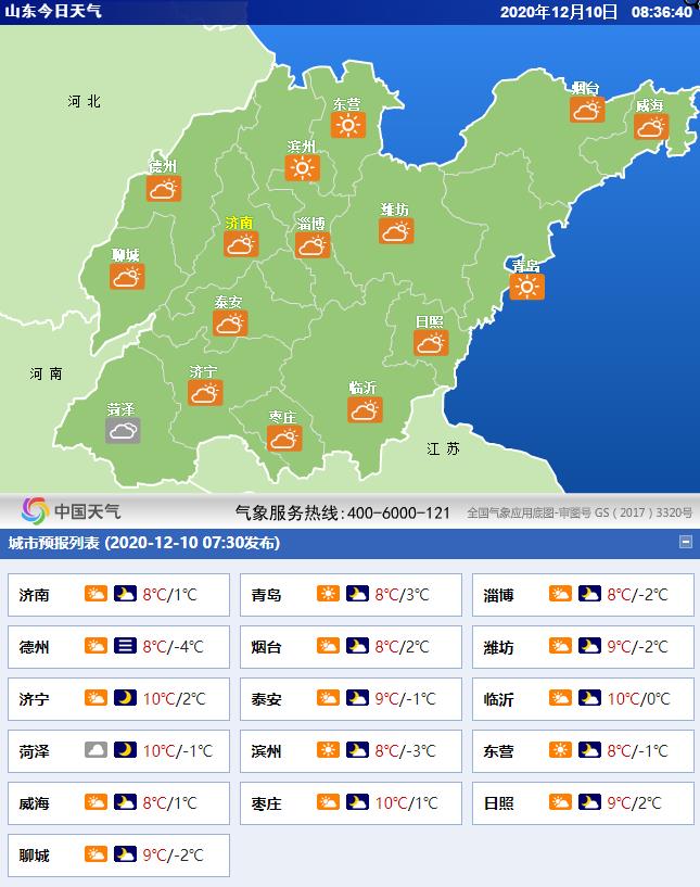 今日8时更新:全国、山东、潍坊,24小时天气预报