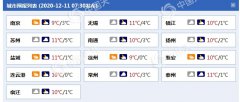 今明两天江苏以多云到阴