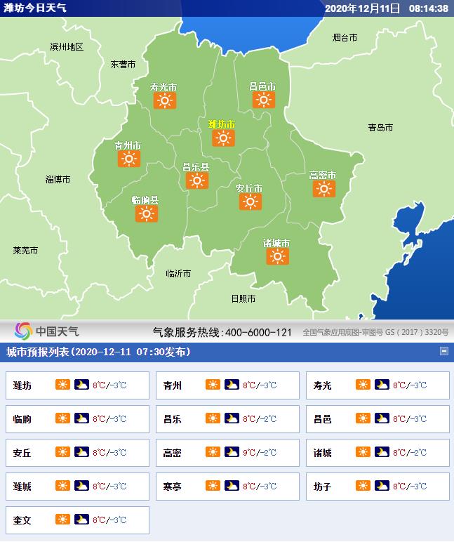 今日8时更新：全国、山东、潍坊，24小时天气预报