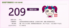 上海：目前空气质量处于