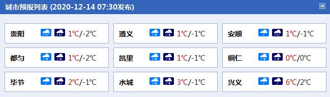 贵州贵阳遵义等地今明天冻雨来袭 中北部最低气温跌至冰点