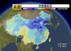 安徽天气：今冬首场寒潮