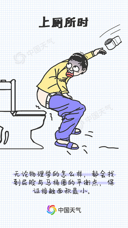 被湿冷支配的恐惧!9张图告诉你南方人冬天到底有多难?