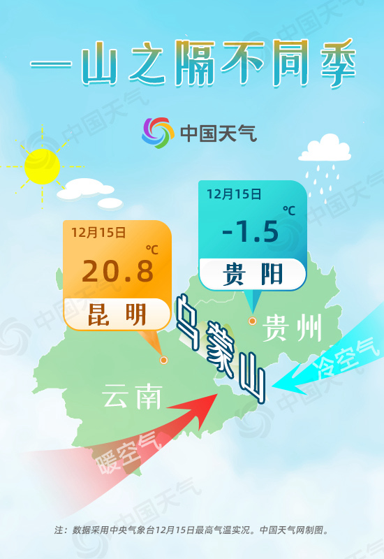 全国都喊冷!为何这里却对寒潮“免疫”温暖如春?