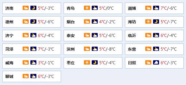 早安山东｜视频直击！嫦娥五号返回器成功着陆；未来几天山东将出现两次重污染天气；郑州9岁女童成老赖？执行法院：我们错了