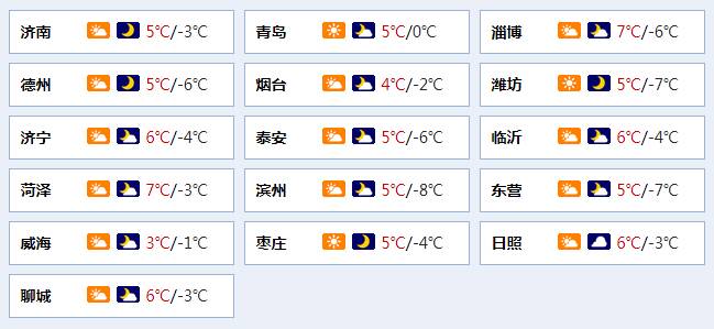 早安山东｜视频直击！嫦娥五号返回器成功着陆；未来几天山东将出现两次重污染天气；郑州9岁女童成老赖？执行法院：我们错了