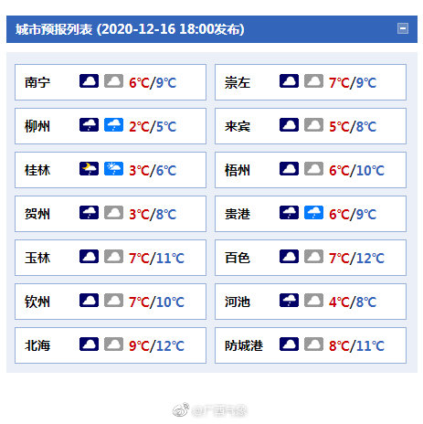 冷冷冷！广西持续低温阴雨天气 明天开始转干冷……